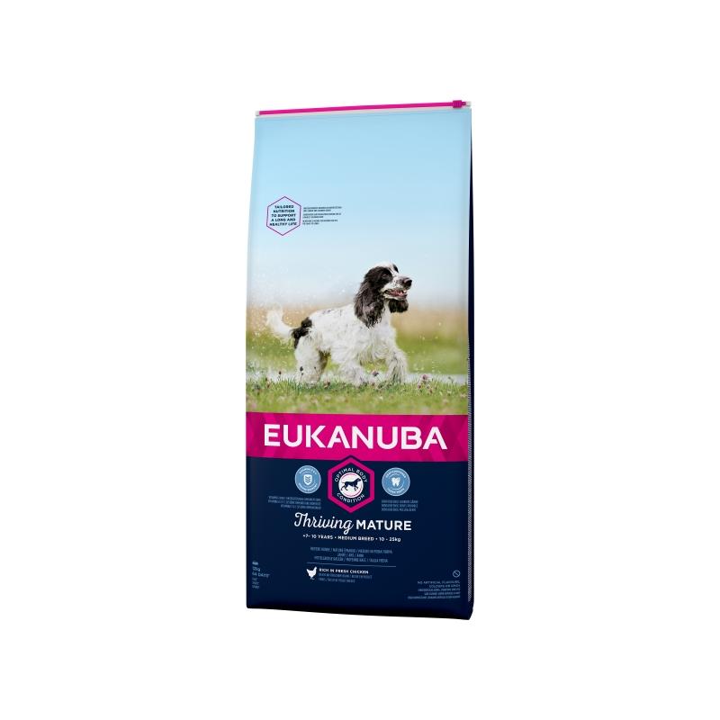 Eukanuba - Eukanuba